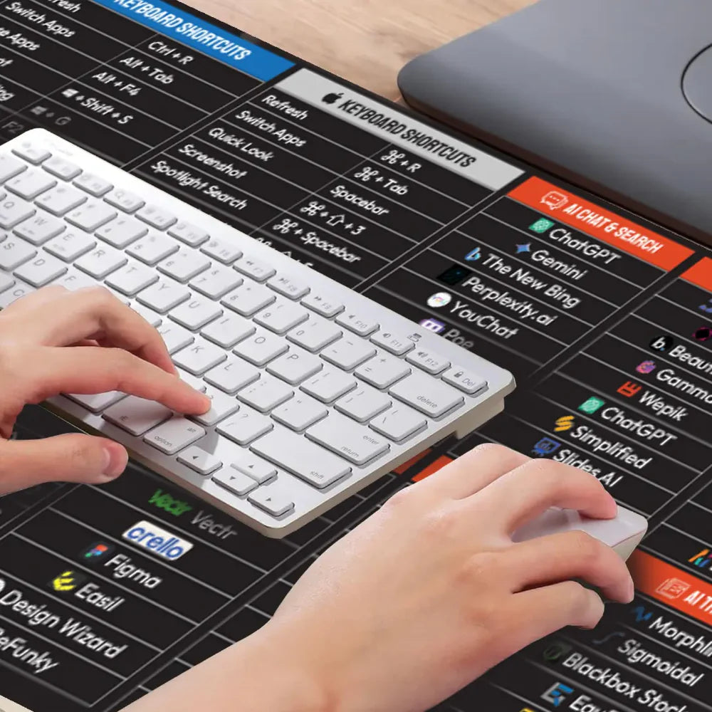 3-in-1 Anti-Slip Keyboard Pad | AI Tools | Shortcut Keys | Productivity