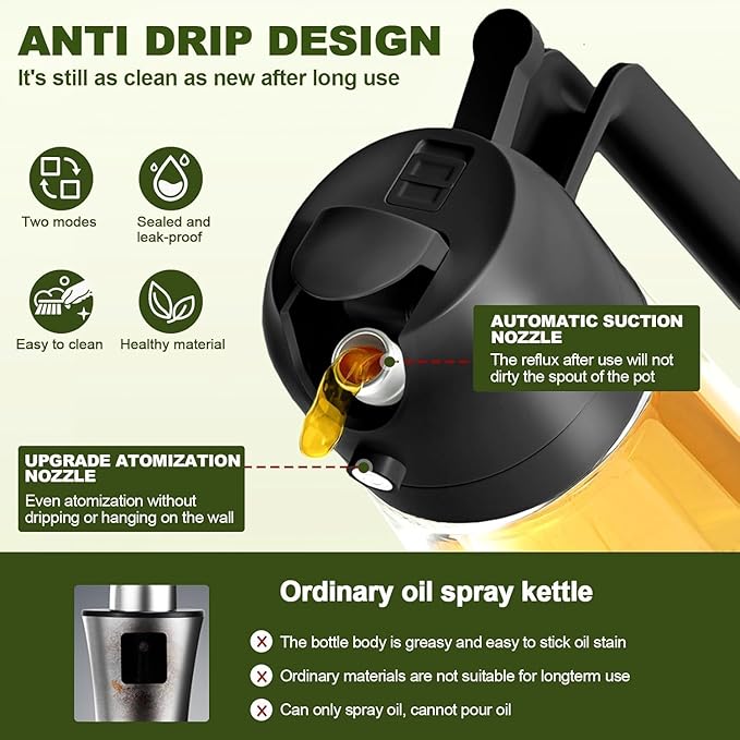 HomeLuvo Oil Sprayer Dispenser for Kitchen - 2 in 1 Spray Pour Olive Oil Dispenser Sprayer