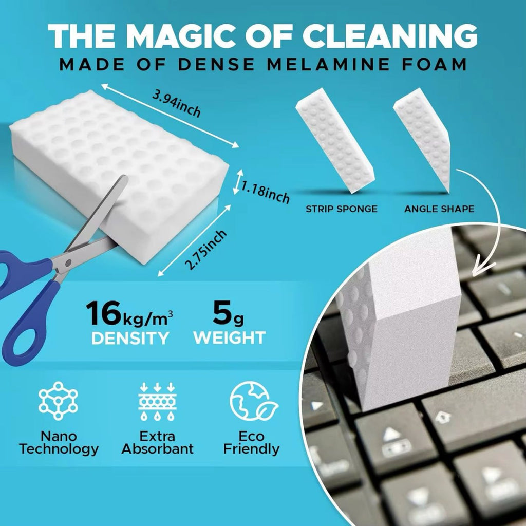 SuperScrub Multifunction Wall Cleaning Sponge