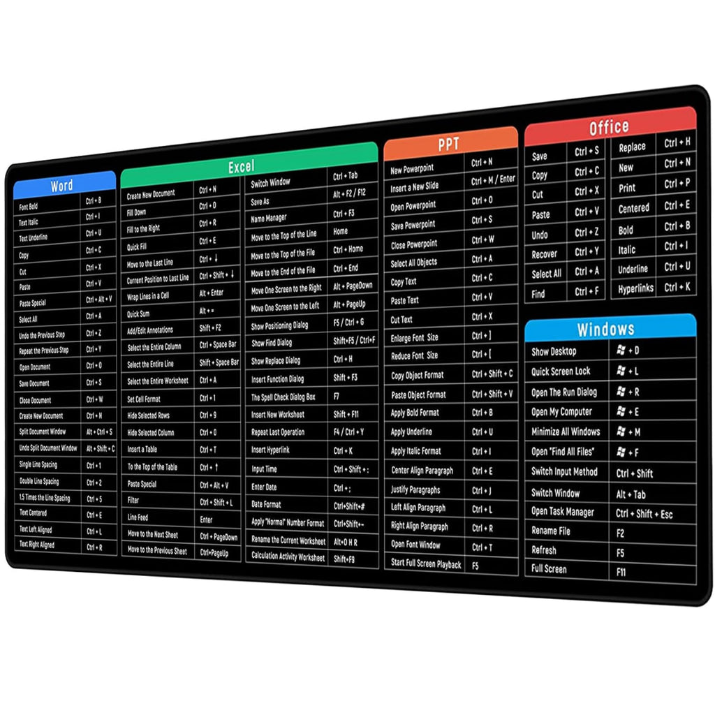 3-in-1 Anti-Slip Keyboard Pad | AI Tools | Shortcut Keys | Productivity