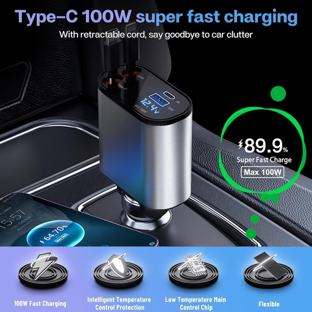4 in 1 Retractable 100W Car Charger with Dual Super Fast Retractable Cables and Type-C & USB Car Charger Adapter.